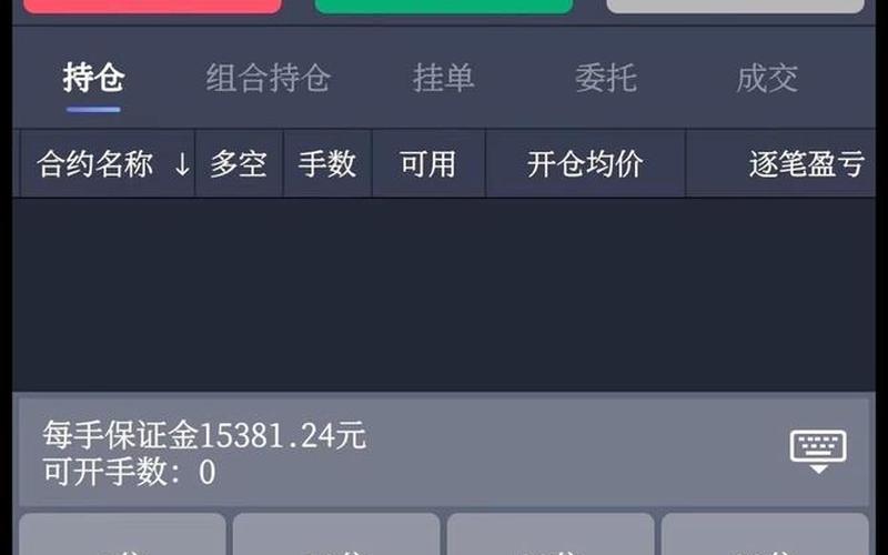 期货配资的是什么意思(期货配资是什么意思？)-第1张图片-树涛168配资网_配资炒股平台及公司_股票配资门户网