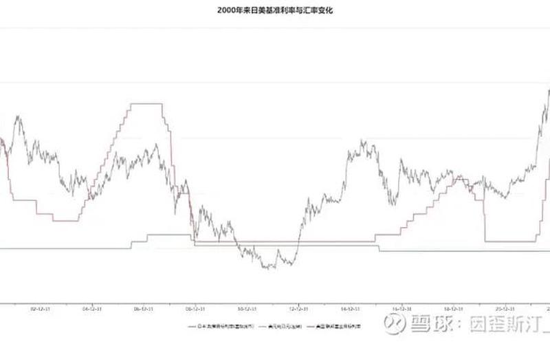 股票配资已付利息怎么办(股票配资已付利息怎么办呢)-第1张图片-树涛168配资网_配资炒股平台及公司_股票配资门户网