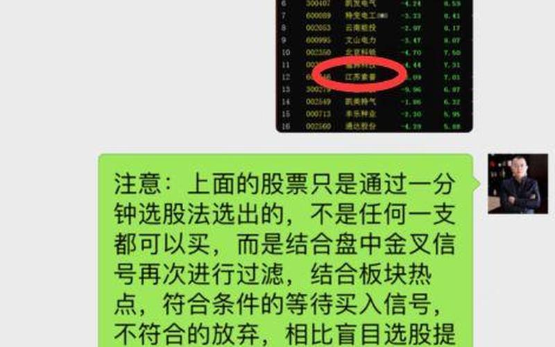 绿色股票怎么配资(绿色股票怎么配资的)-第1张图片-树涛168配资网_配资炒股平台及公司_股票配资门户网