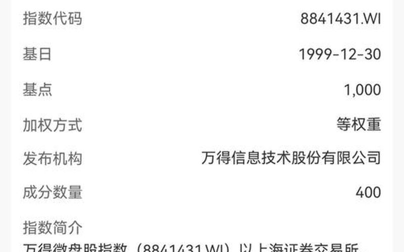 股票资产配资什么意思呀(股票资产配资什么意思呀知乎)-第1张图片-树涛168配资网_配资炒股平台及公司_股票配资门户网