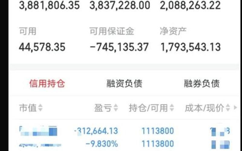 股票专业配资是什么(股票专业配资是什么意思)-第1张图片-树涛配资网_配资炒股平台及公司 - 股票配资门户网