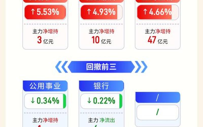 中信证券如何场内配资(中信证券如何场内配资操作)-第1张图片-树涛168配资网_配资炒股平台及公司_股票配资门户网