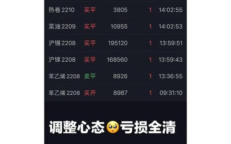 期货配资出金能出多少(期货配资出金能出多少合适)-第1张图片-树涛168配资网_配资炒股平台及公司_股票配资门户网