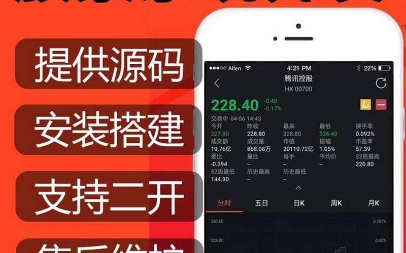 有什么股票配资(有什么股票配资可以赚钱)-第1张图片-树涛配资网_配资炒股平台及公司 - 股票配资门户网