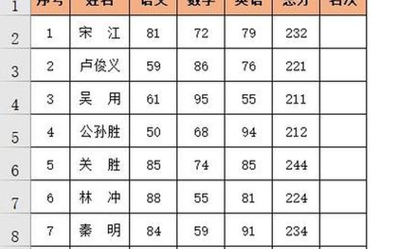 如何看配资公司排名表格(排名前10配资公司)-第1张图片-树涛168配资网_配资炒股平台及公司_股票配资门户网
