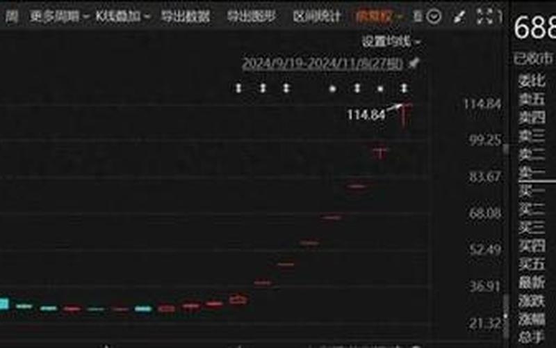 股票配资停牌后怎么处理(股票配资停牌后怎么处理的)-第1张图片-树涛168配资网_配资炒股平台及公司_股票配资门户网