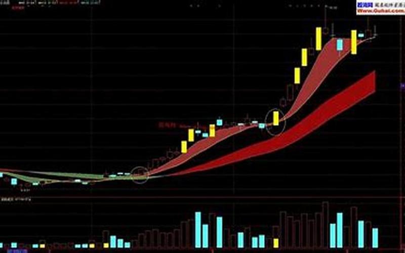 配资股票如何找黑马(配资股票如何找黑马资金)-第1张图片-树涛168配资网_配资炒股平台及公司_股票配资门户网