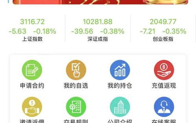 股票配资爆仓怎么处理(股票配资爆仓怎么处理的)-第1张图片-树涛配资网_配资炒股平台及公司 - 股票配资门户网