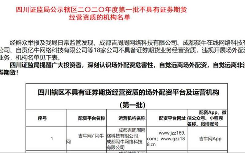 如何申办配资公司(如何申办配资公司资质)-第1张图片-树涛168配资网_配资炒股平台及公司_股票配资门户网