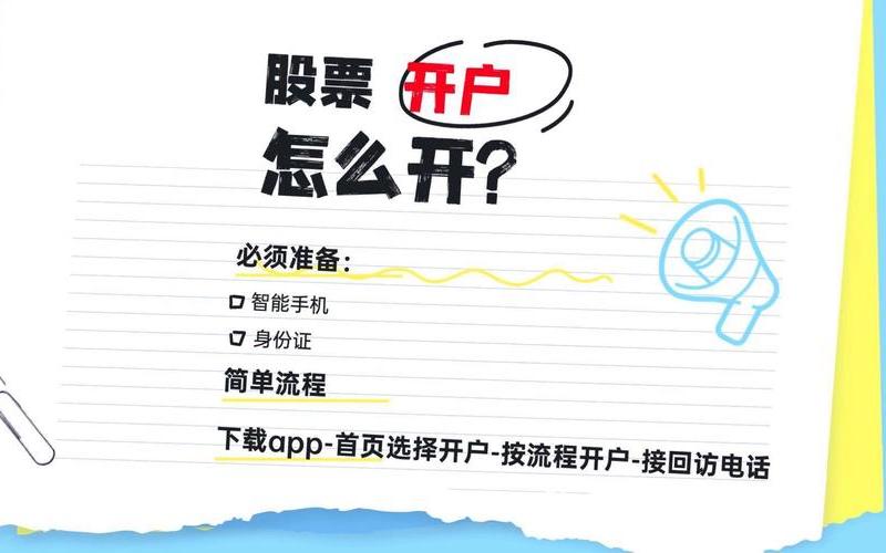 怎么开通股票配资平台(怎么开通股票配资平台账号)-第1张图片-树涛168配资网_配资炒股平台及公司_股票配资门户网