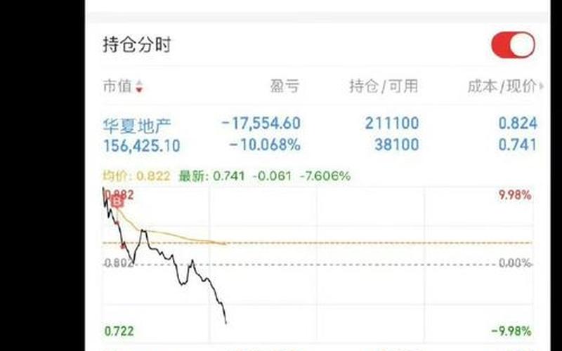配资避险股票哪个好(配资安全的股票有哪些)-第1张图片-树涛168配资网_配资炒股平台及公司_股票配资门户网