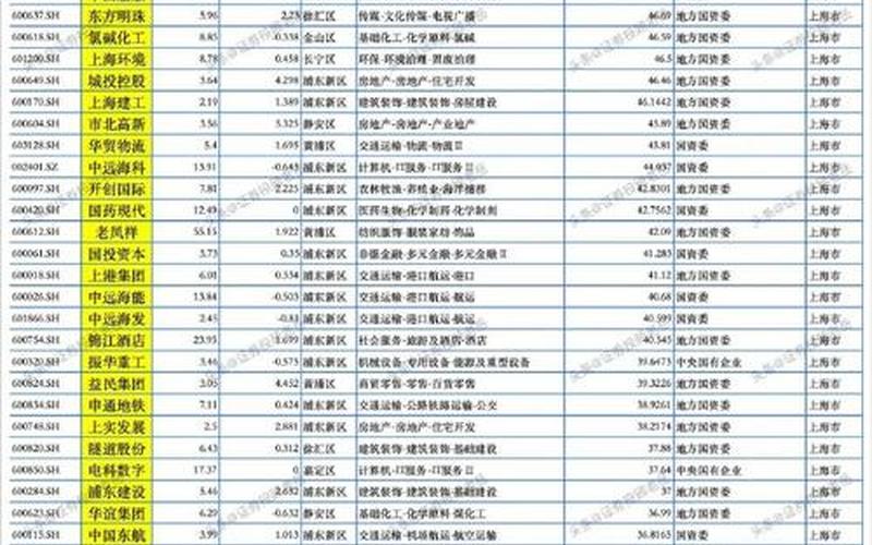 股票配资有多少家(股票配资有多少家上市公司)-第1张图片-树涛168配资网_配资炒股平台及公司_股票配资门户网
