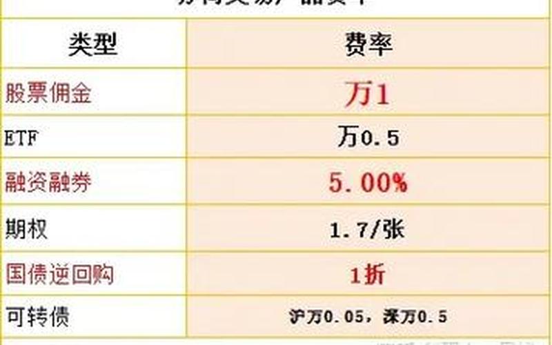 股票配资哪个比较好(股票配资哪个比较安全)-第1张图片-树涛168配资网_配资炒股平台及公司_股票配资门户网