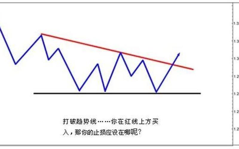 配资公司风险如何止损(配资公司风险如何止损呢)-第1张图片-树涛168配资网_配资炒股平台及公司_股票配资门户网
