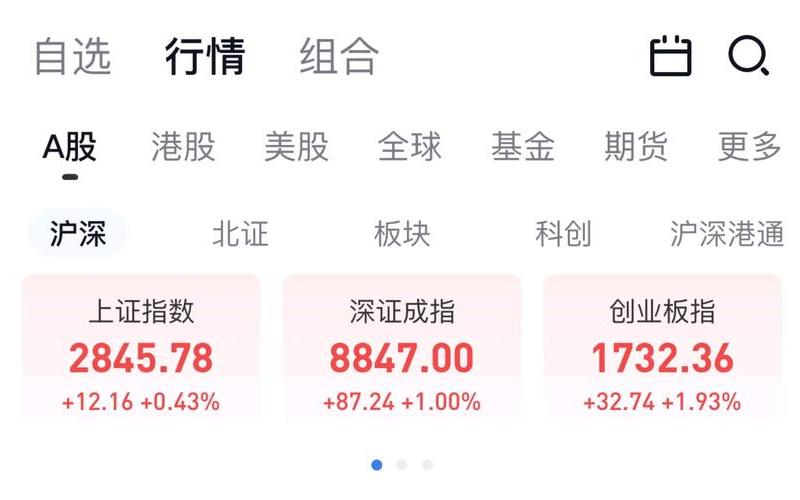 股票配资多少最适合(股票配资多少最适合投资)-第1张图片-树涛配资网_配资炒股平台及公司 - 股票配资门户网