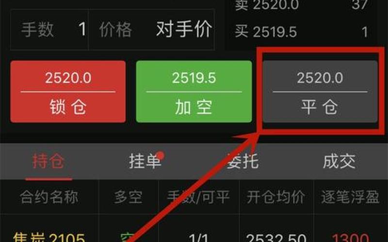 股票配资什么事平仓(股票配资平仓后怎么办)-第1张图片-树涛168配资网_配资炒股平台及公司_股票配资门户网