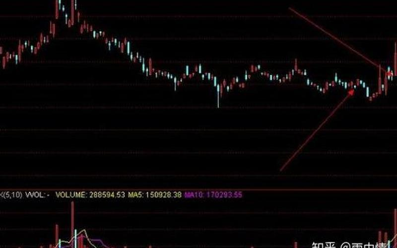 长江金融股票配资怎么样(长江金融股票配资怎么样知乎)-第1张图片-树涛168配资网_配资炒股平台及公司_股票配资门户网