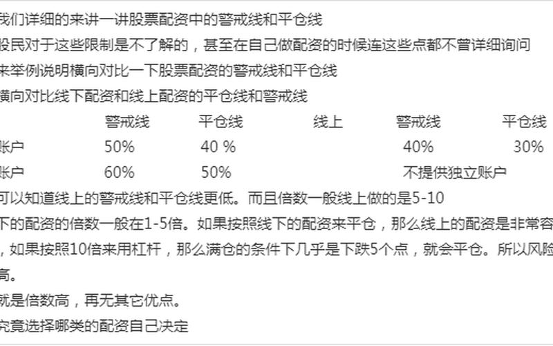 配资炒股破平仓怎么处理(配资炒股破平仓怎么处理好)-第1张图片-树涛168配资网_配资炒股平台及公司_股票配资门户网