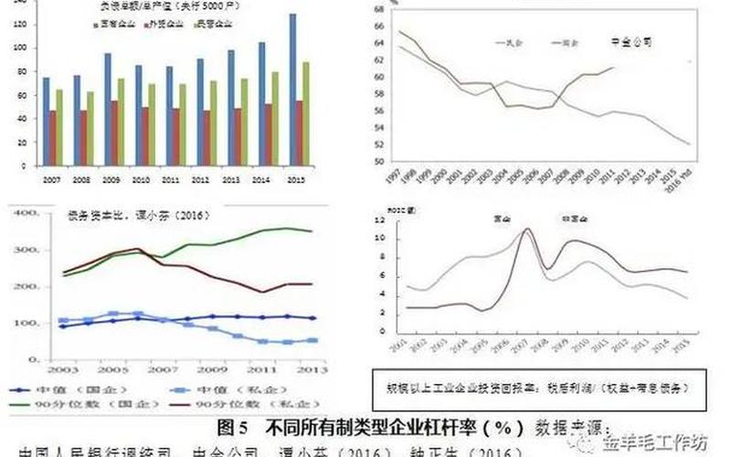 融资配资杠杆比例多少(融资配资杠杆比例多少合理)-第1张图片-树涛168配资网_配资炒股平台及公司_股票配资门户网