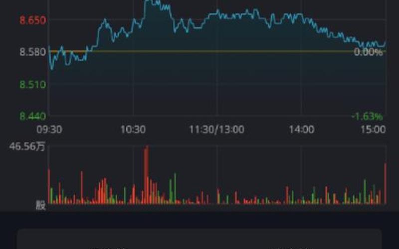 信丰股票配资电话是多少(信丰资讯)-第1张图片-树涛168配资网_配资炒股平台及公司_股票配资门户网