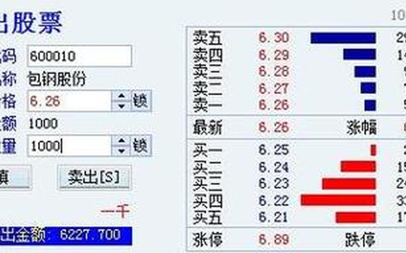 股票配资账户叶面怎么样(股票配资账户怎么操作)-第1张图片-树涛168配资网_配资炒股平台及公司_股票配资门户网