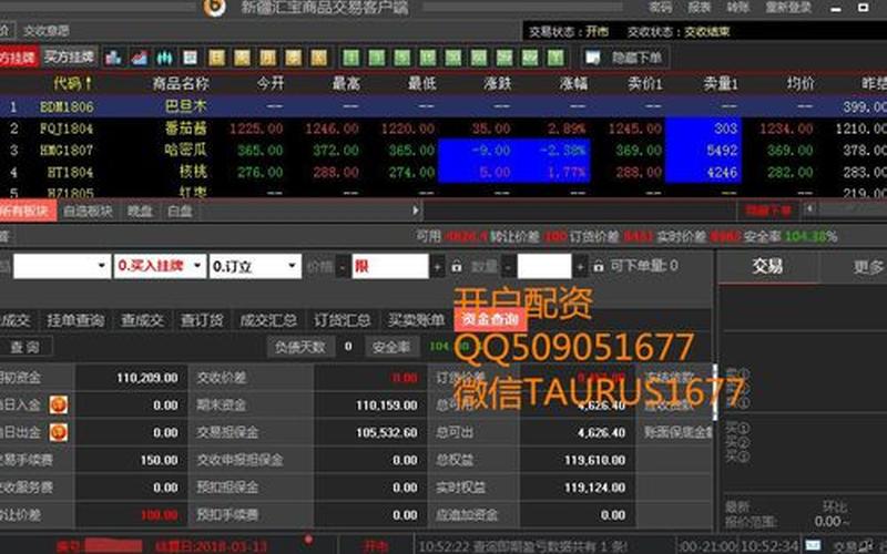 汇银配资平台哪个好(汇银配资平台哪个好用)-第1张图片-树涛配资网_配资炒股平台及公司 - 股票配资门户网