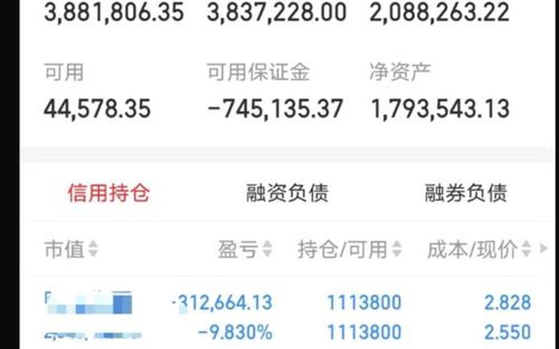 股票配资亏损如何追回(股票配资亏损如何追回资金)-第1张图片-树涛168配资网_配资炒股平台及公司_股票配资门户网