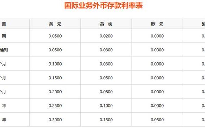 平安证券配资利息多少(平安证券配资利息多少钱)-第1张图片-树涛168配资网_配资炒股平台及公司_股票配资门户网