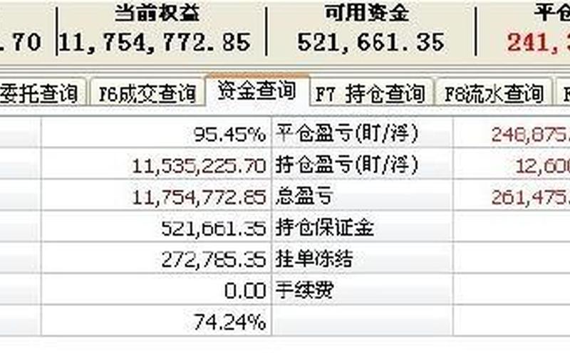 期货配资账户哪个好(期货配资哪个平台好)-第1张图片-树涛168配资网_配资炒股平台及公司_股票配资门户网