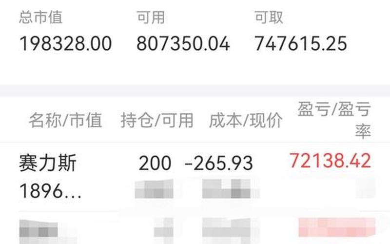 股票配资账户是什么账户(股票配资账户是什么账户啊)-第1张图片-树涛168配资网_配资炒股平台及公司_股票配资门户网
