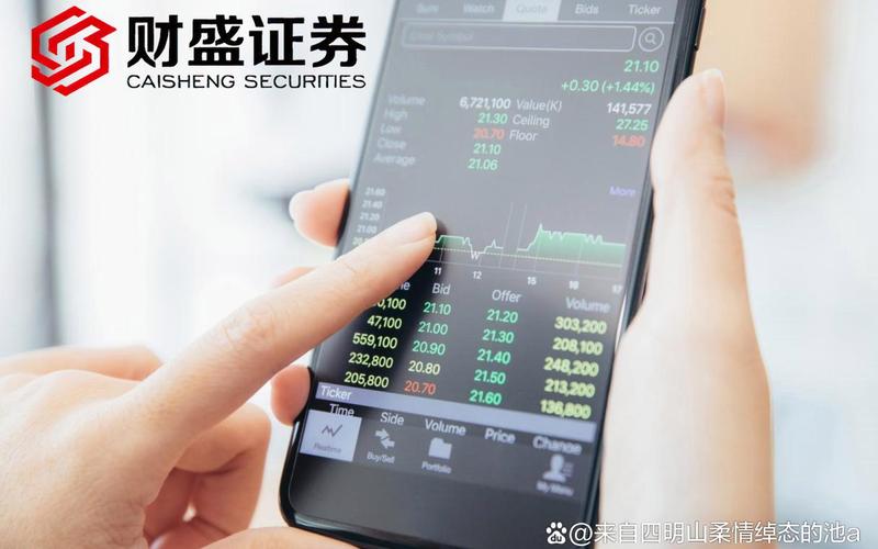 线上配资杠杆有哪些(线上股票配资有哪些)-第1张图片-树涛配资网_配资炒股平台及公司 - 股票配资门户网