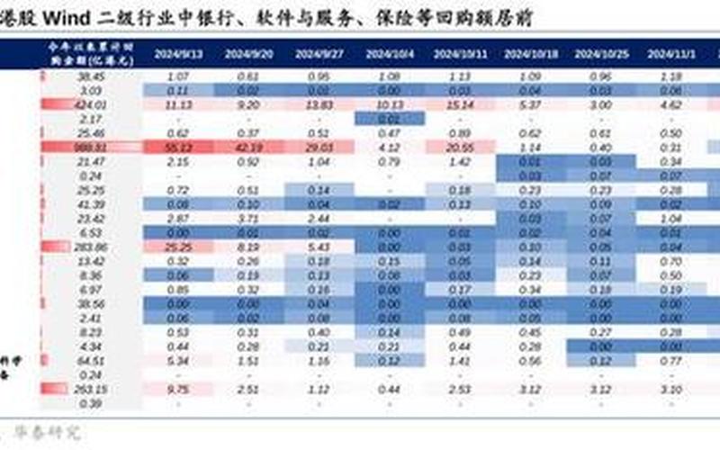 华泰证券配资比例多少钱(华泰证券配资比例多少钱啊)-第1张图片-树涛168配资网_配资炒股平台及公司_股票配资门户网