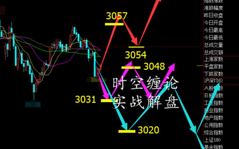 配资公司股票怎么追跌(配资公司股票怎么追跌的)-第1张图片-树涛168配资网_配资炒股平台及公司_股票配资门户网