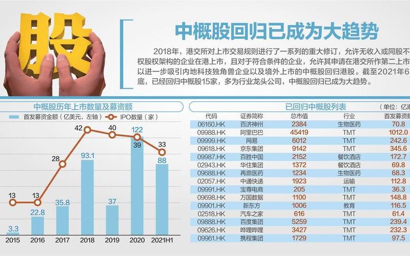 股票配资入金有什么特点(股票配资入金有什么特点吗)-第1张图片-树涛配资网_配资炒股平台及公司 - 股票配资门户网