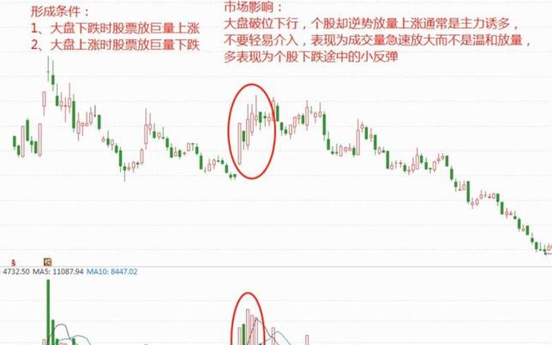 十倍杠杆配资多少钱炒股(十倍杠杆配资多少钱炒股合适)-第1张图片-树涛168配资网_配资炒股平台及公司_股票配资门户网