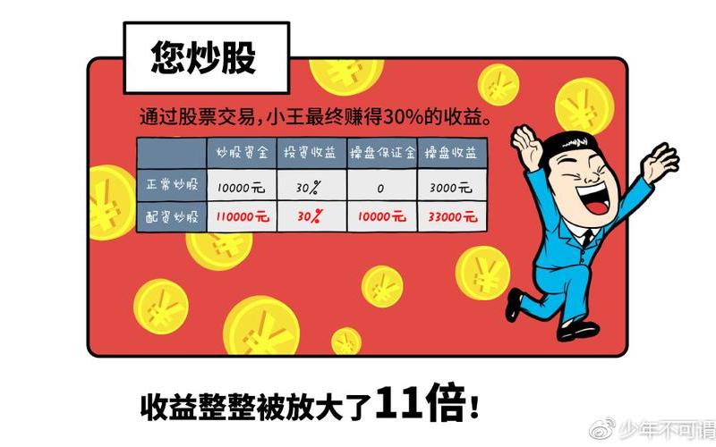 国信证券怎么开通配资(国信证券怎么开通配资交易)-第1张图片-树涛168配资网_配资炒股平台及公司_股票配资门户网