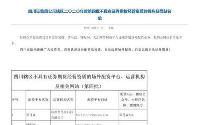 配资平台如何运营(配资平台如何运营赚钱)-第1张图片-树涛配资网_配资炒股平台及公司 - 股票配资门户网
