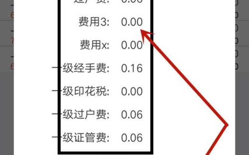 配资公司怎么收取佣金(配资公司怎么收取佣金的)-第1张图片-树涛配资网_配资炒股平台及公司 - 股票配资门户网