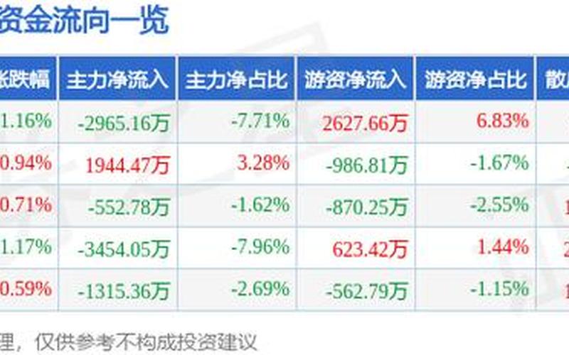 大财配资股票有哪些平台(大财配资股票有哪些平台公司)-第1张图片-树涛配资网_配资炒股平台及公司 - 股票配资门户网