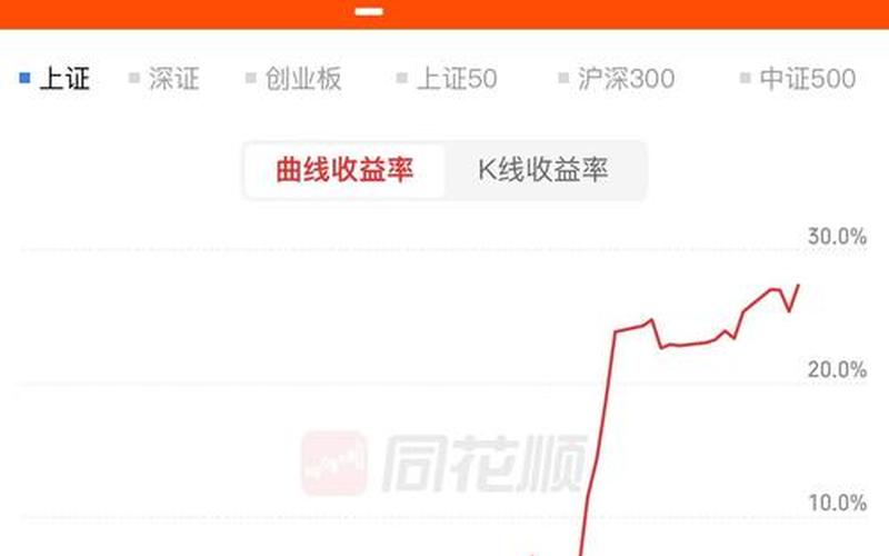 名鼎配资平台怎么样啊(名鼎配资平台怎么样啊知乎)-第1张图片-树涛168配资网_配资炒股平台及公司_股票配资门户网