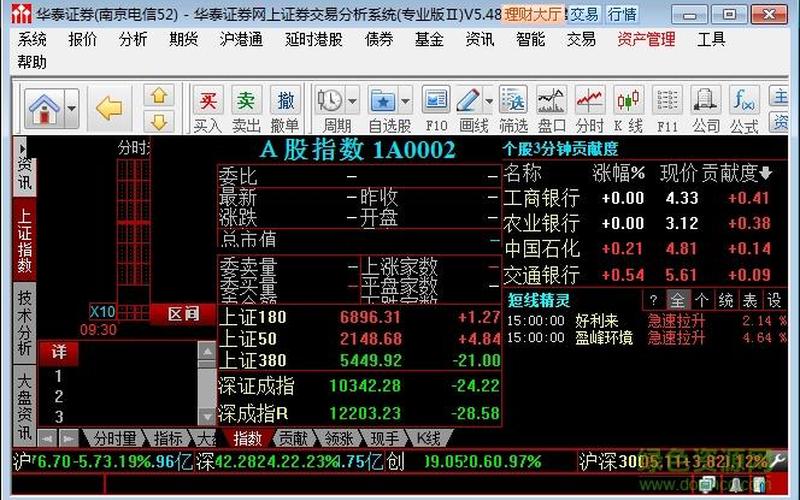 华泰证券做配资怎么样知乎(华泰证券做配资怎么样知乎文章)-第1张图片-树涛168配资网_配资炒股平台及公司_股票配资门户网
