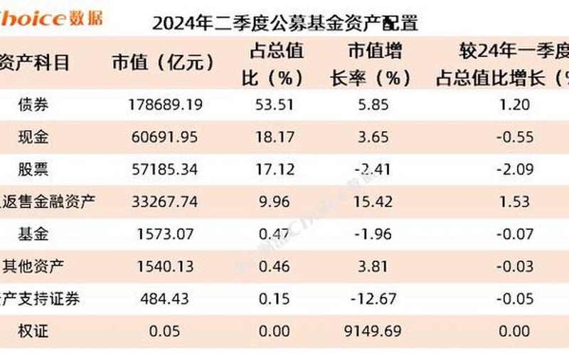 炒股配资可以投资多少钱(炒股可以配资多少倍)-第1张图片-树涛配资网_配资炒股平台及公司 - 股票配资门户网