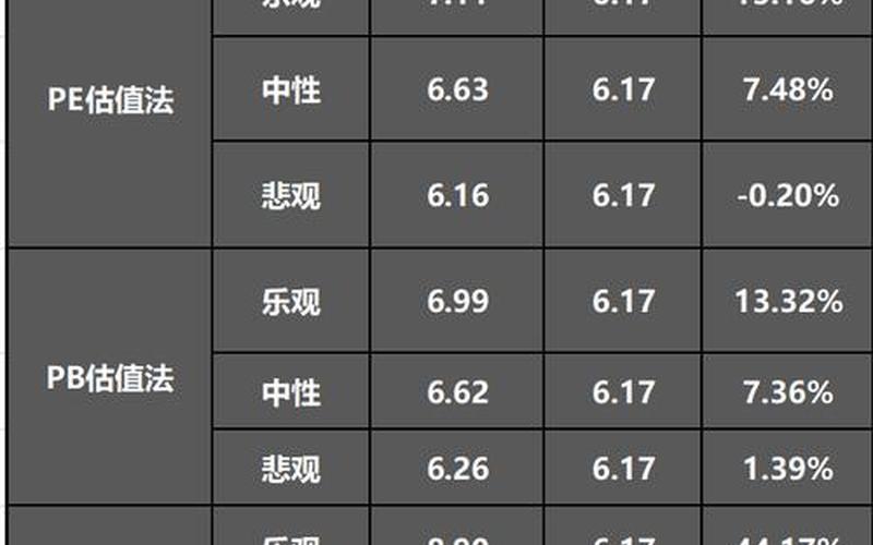 中金股票配资多少钱(中金股票配资多少钱可以买)-第1张图片-树涛168配资网_配资炒股平台及公司_股票配资门户网