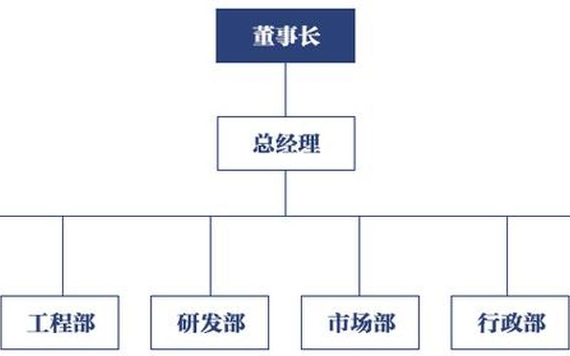 万隆证券配资怎么样啊(万隆证券配资怎么样啊可靠吗)-第1张图片-树涛168配资网_配资炒股平台及公司_股票配资门户网