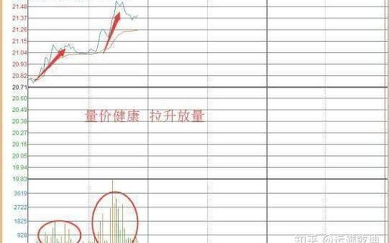 一两万怎么配资炒股(一两万怎么配资炒股赚钱)-第1张图片-树涛168配资网_配资炒股平台及公司_股票配资门户网