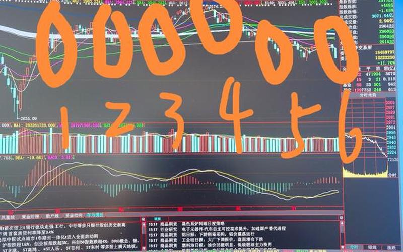 散户股票配资是什么意思(散户股票配资是什么意思呀)-第1张图片-树涛168配资网_配资炒股平台及公司_股票配资门户网