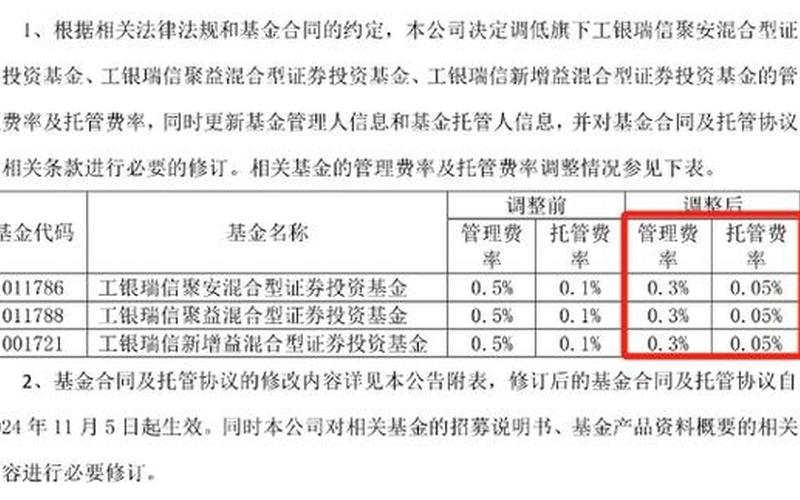 股票配资管理费怎么算(股票配资管理费怎么算收入)-第1张图片-树涛配资网_配资炒股平台及公司 - 股票配资门户网