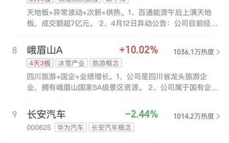 配资股票跌了怎么办(配资股票跌了怎么办啊)-第1张图片-树涛168配资网_配资炒股平台及公司_股票配资门户网