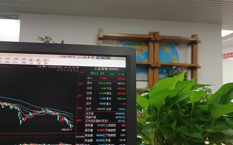 股票配资资金怎么来的(股票配资到底上是怎么)-第1张图片-树涛配资网_配资炒股平台及公司 - 股票配资门户网