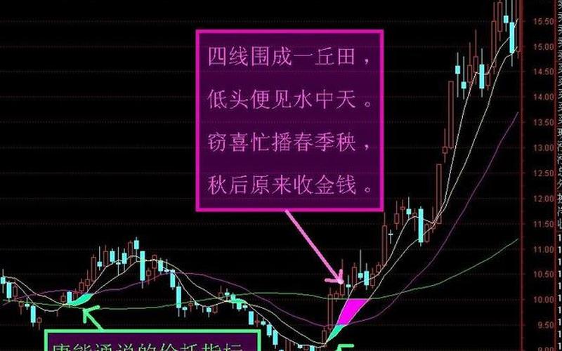 擒牛宝配资平台怎么样？(擒牛宝上的配资可信吗)-第1张图片-树涛168配资网_配资炒股平台及公司_股票配资门户网